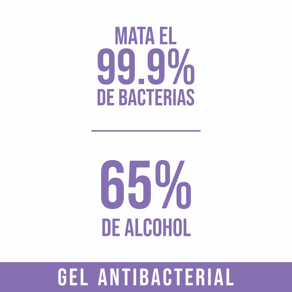 Gel Antibacterial 65 Alcohol Kerax Clinical 1 000 Ml Kerax International